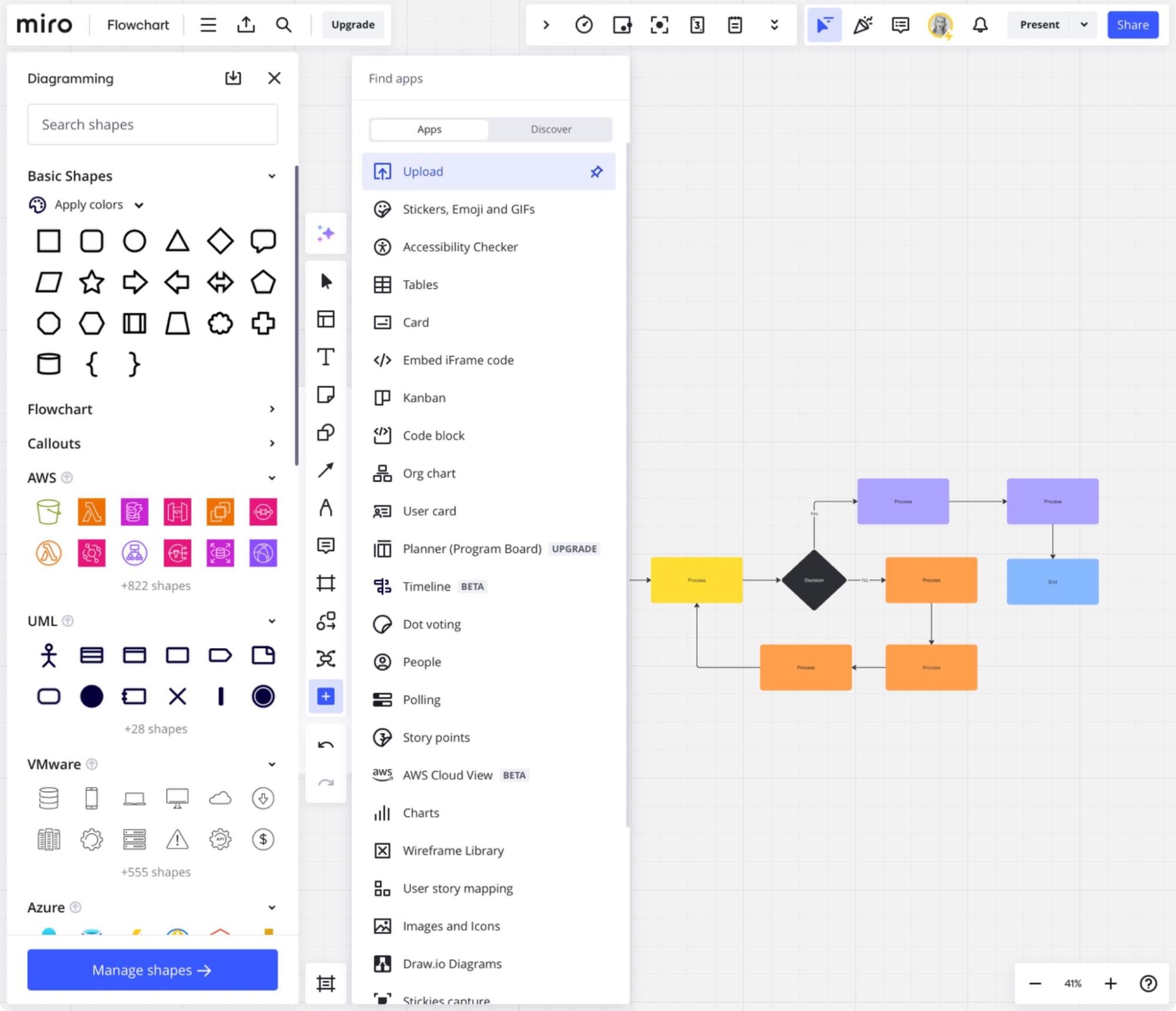 Make Sense platform