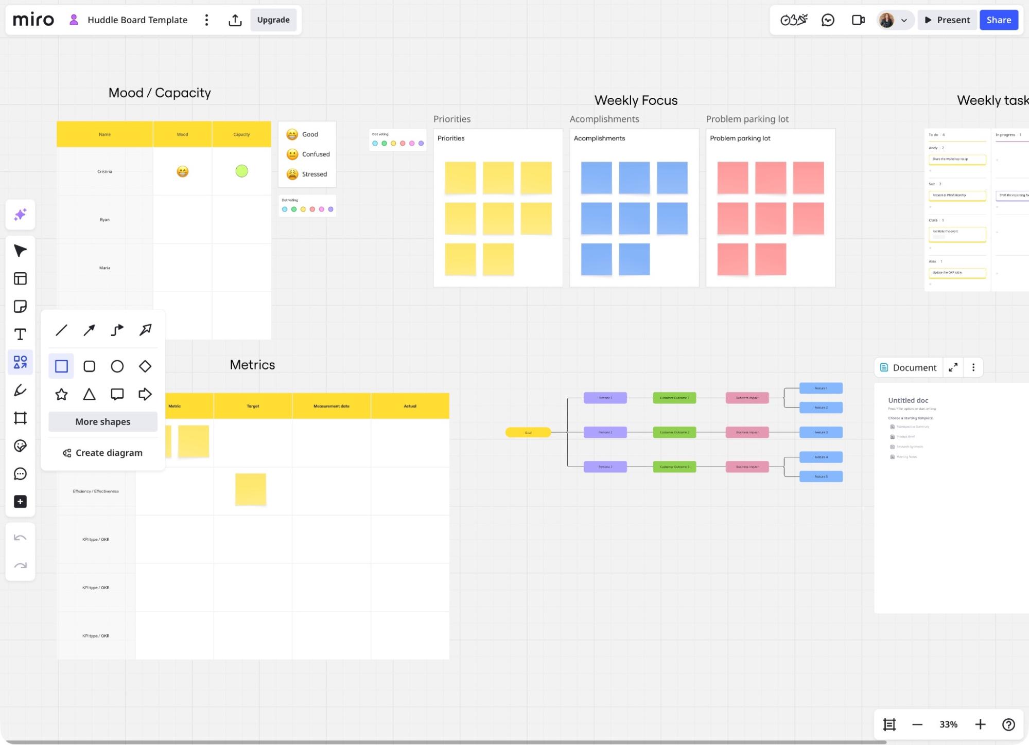 Miro, our pick for the best diagram software for remote team planning and meetings