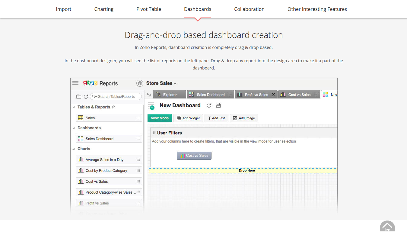 Zoho Analytics