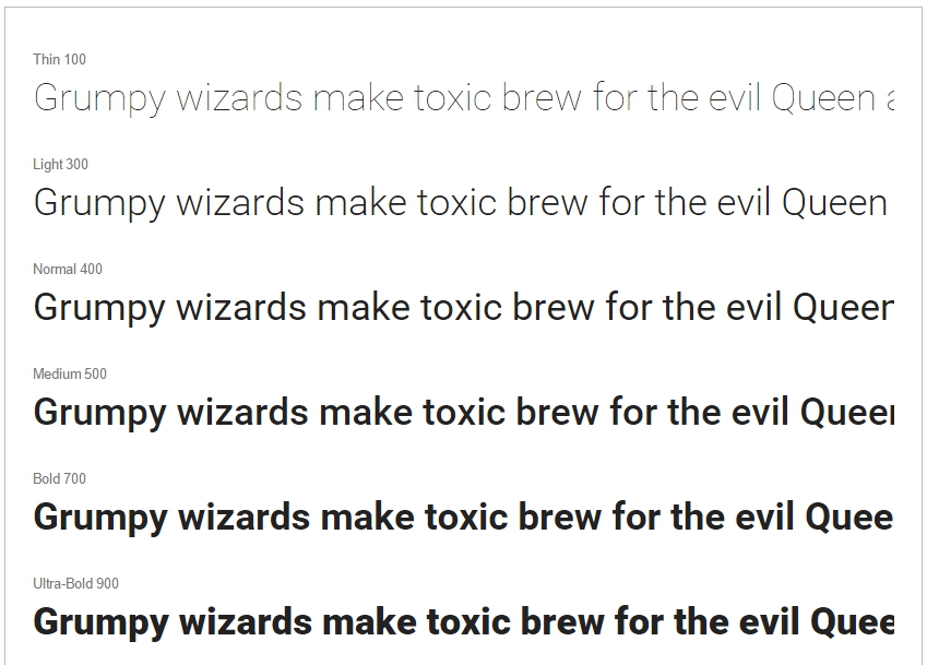 font weights
