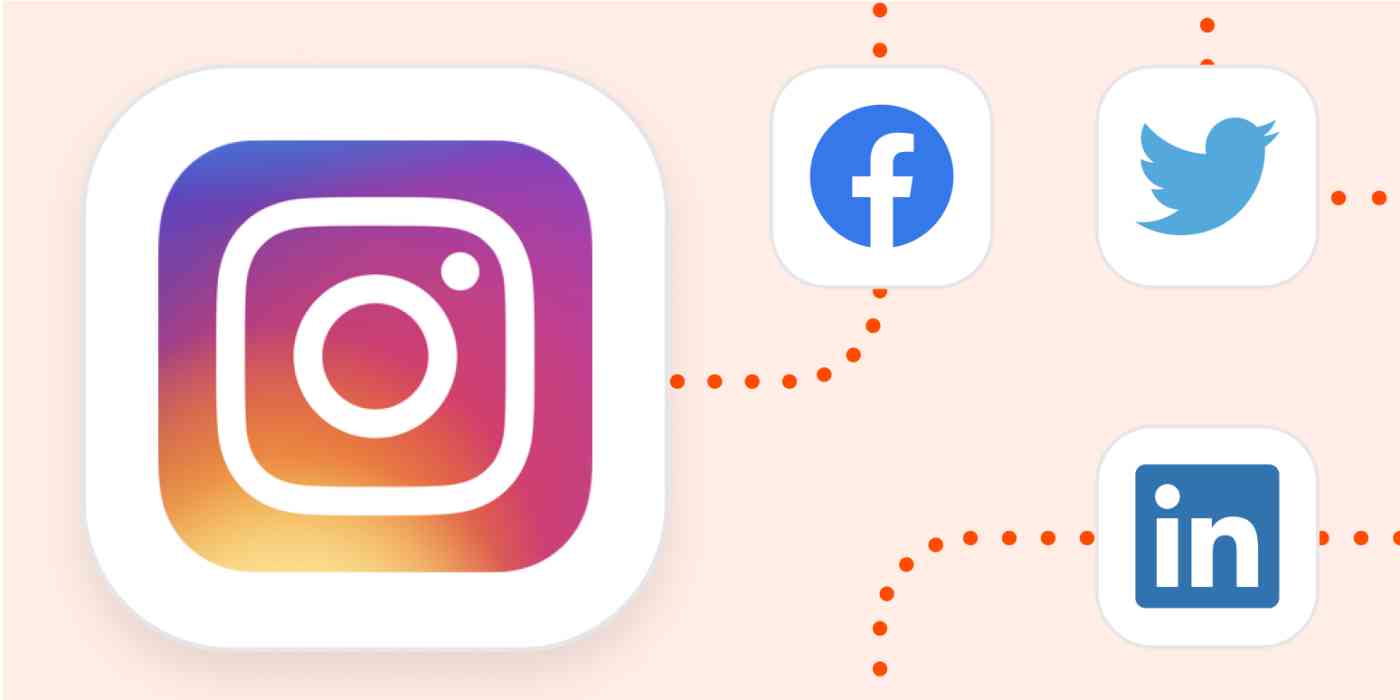 Hero image for automation inspiration with the Instagram logo connected by dots to the logos of Facebook, Twitter, and LinkedIn