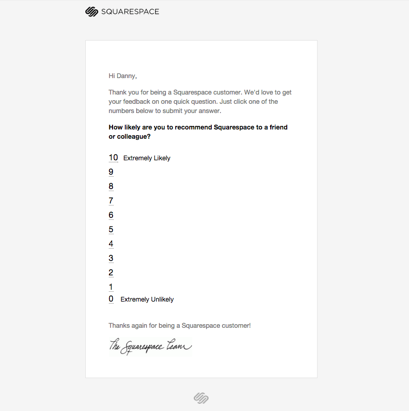 Squarespace email