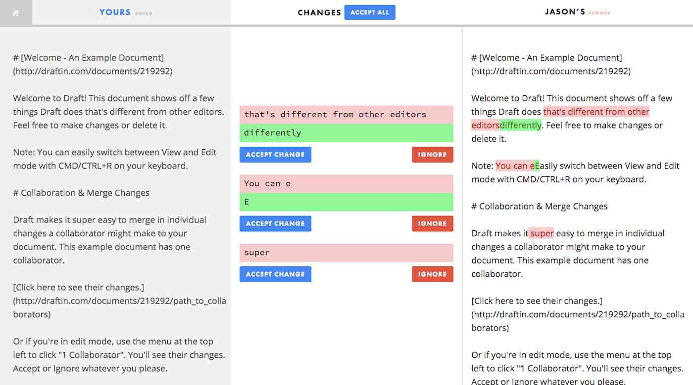 Free Writing Software 15 Tools to Help You Create Better Content, Faster