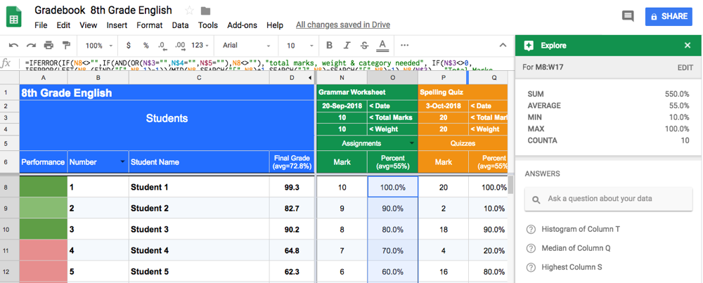 calculating average grades with Google Sheets Explore