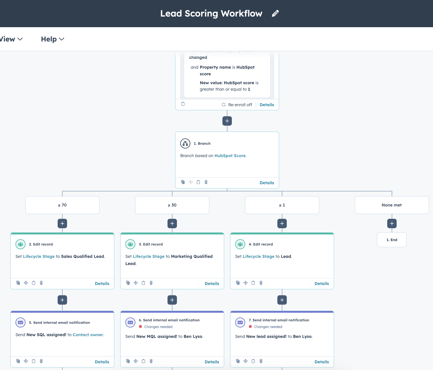Screenshot of a lead scoring workflow on HubSpot
