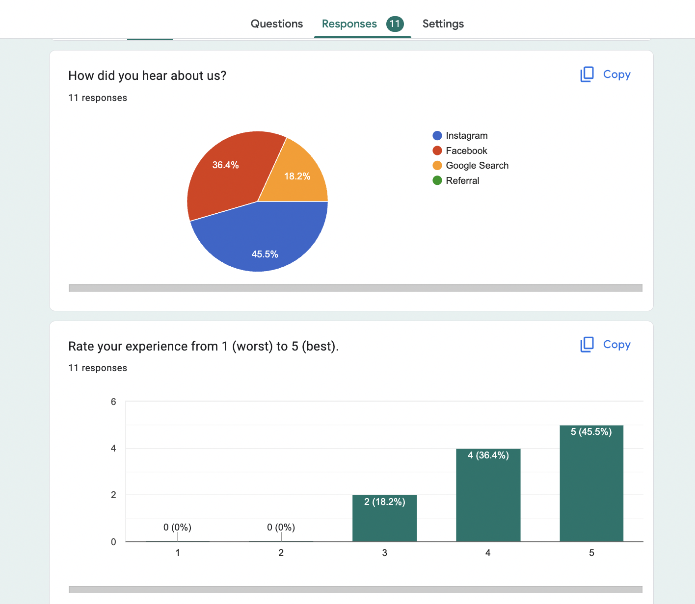 SurveyMonkey Vs. Google Forms [2025] | Zapier