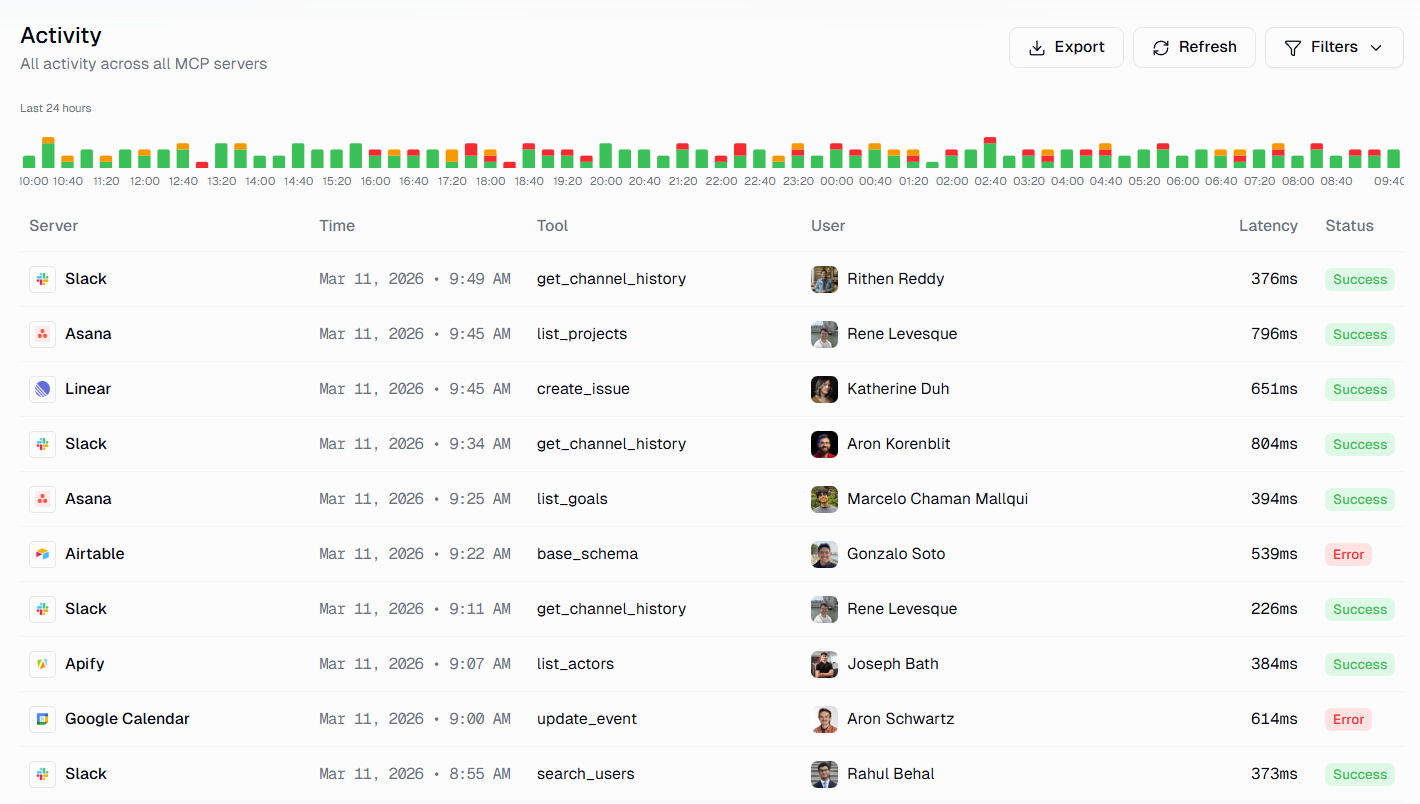 The Gumstack interface