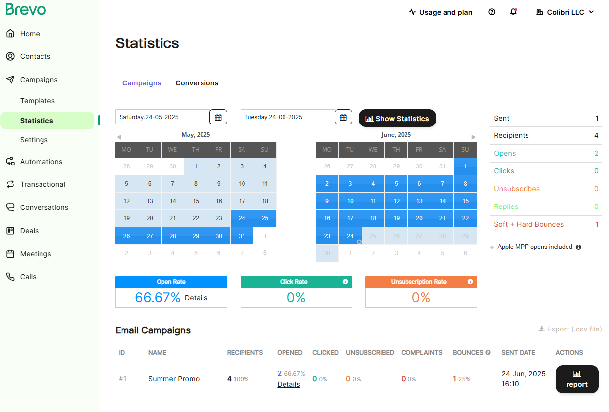 Brevo statistics