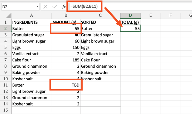 An Excel worksheet with a list of ingredients, ingredient amounts, unique ingredient names, and total weight in grams listed from columns A to D respectively. Cell B2's value is 55; cell B11's value is "TBD." Cell D2's value is 55 and its formula =SUM(B2,B11) is highlighted in the formula bar.