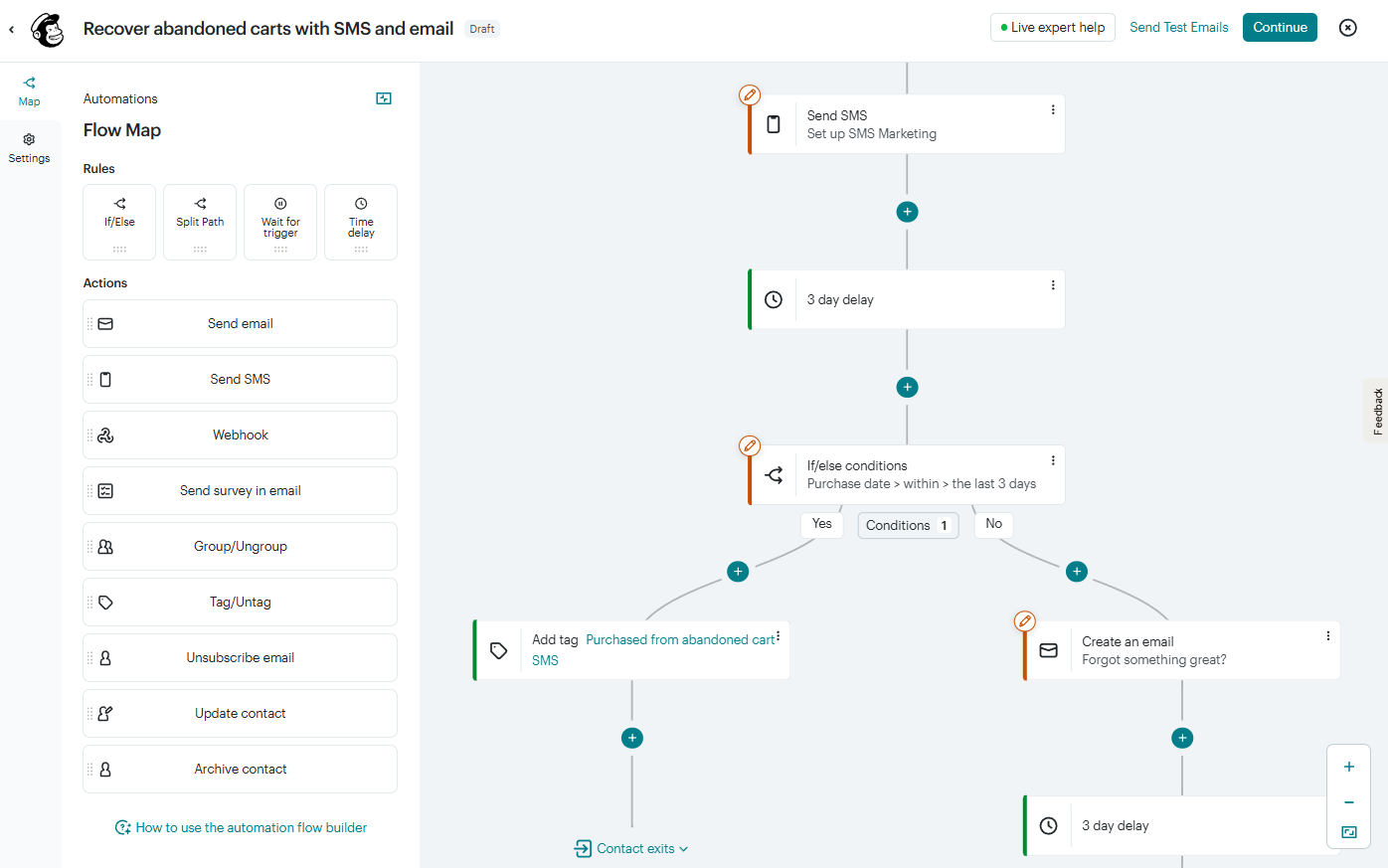 Mailchimp automations