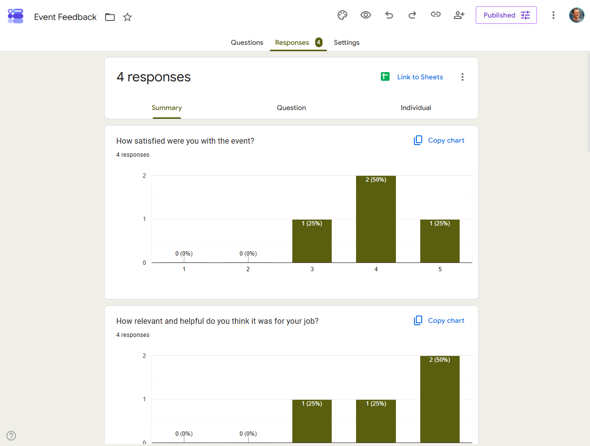 Google Forms response reports