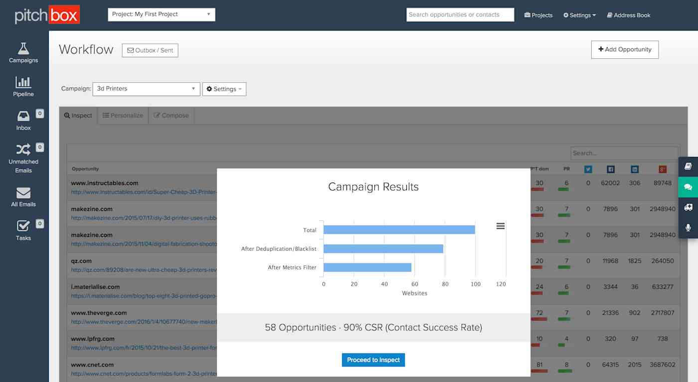 Pitchbox Blogger Outreach
