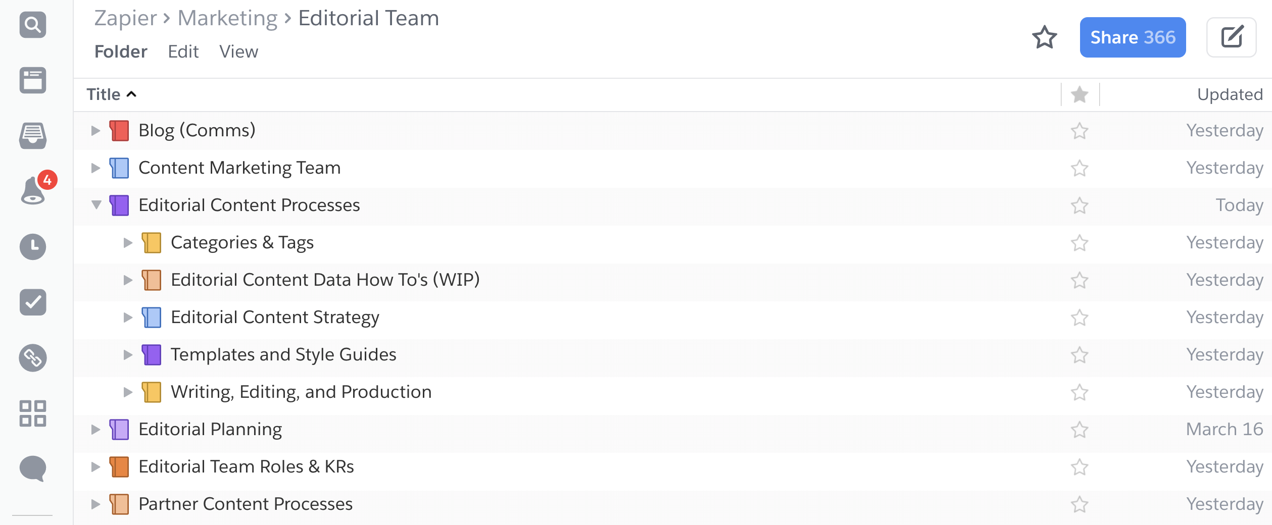 A screenshot of the Zapier Editorial team folder in Quip