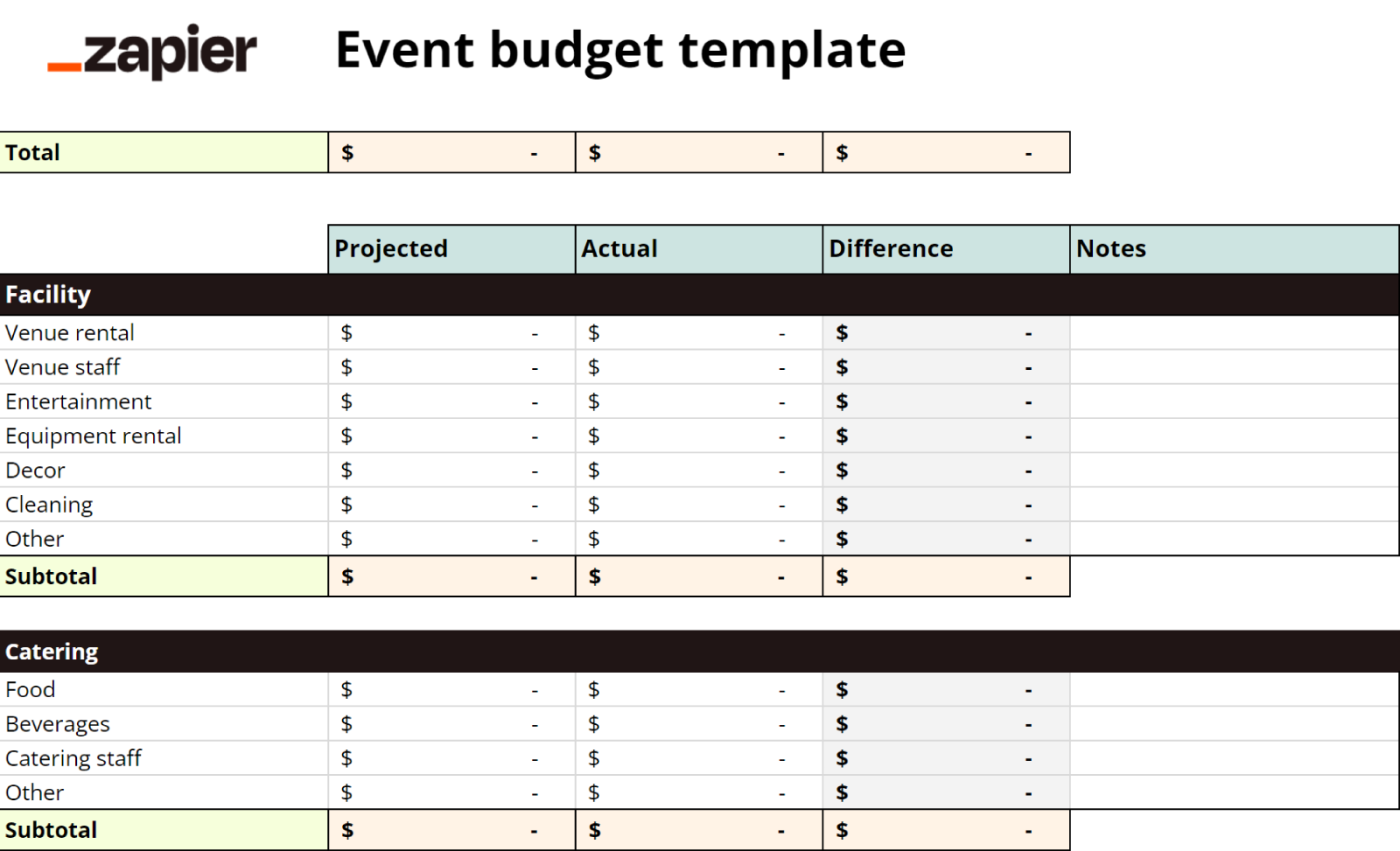 Screenshot of Zapier’s event budget Google Sheets template