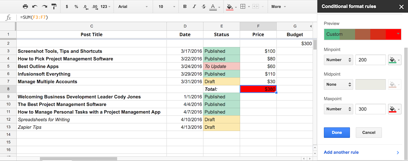 Editorial Budget Google Sheets