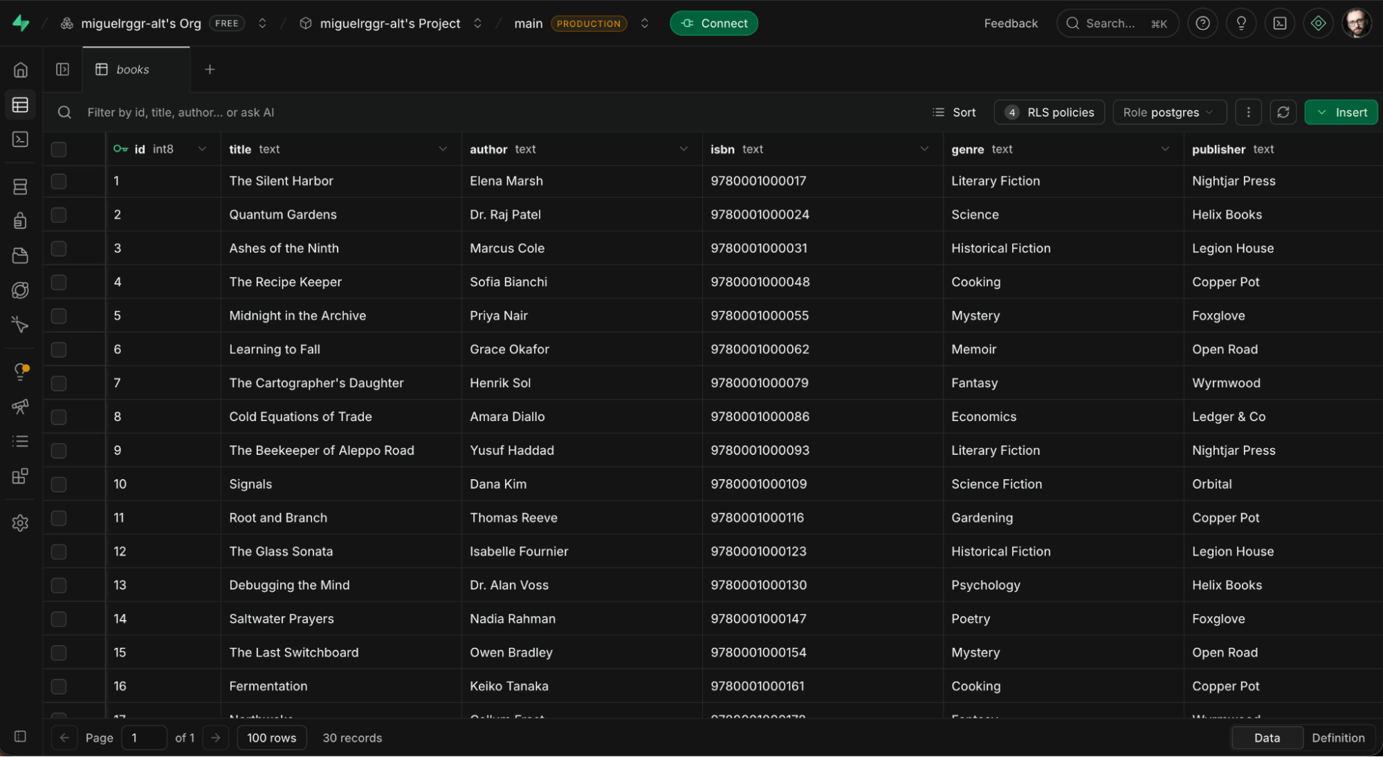 A Supabase database