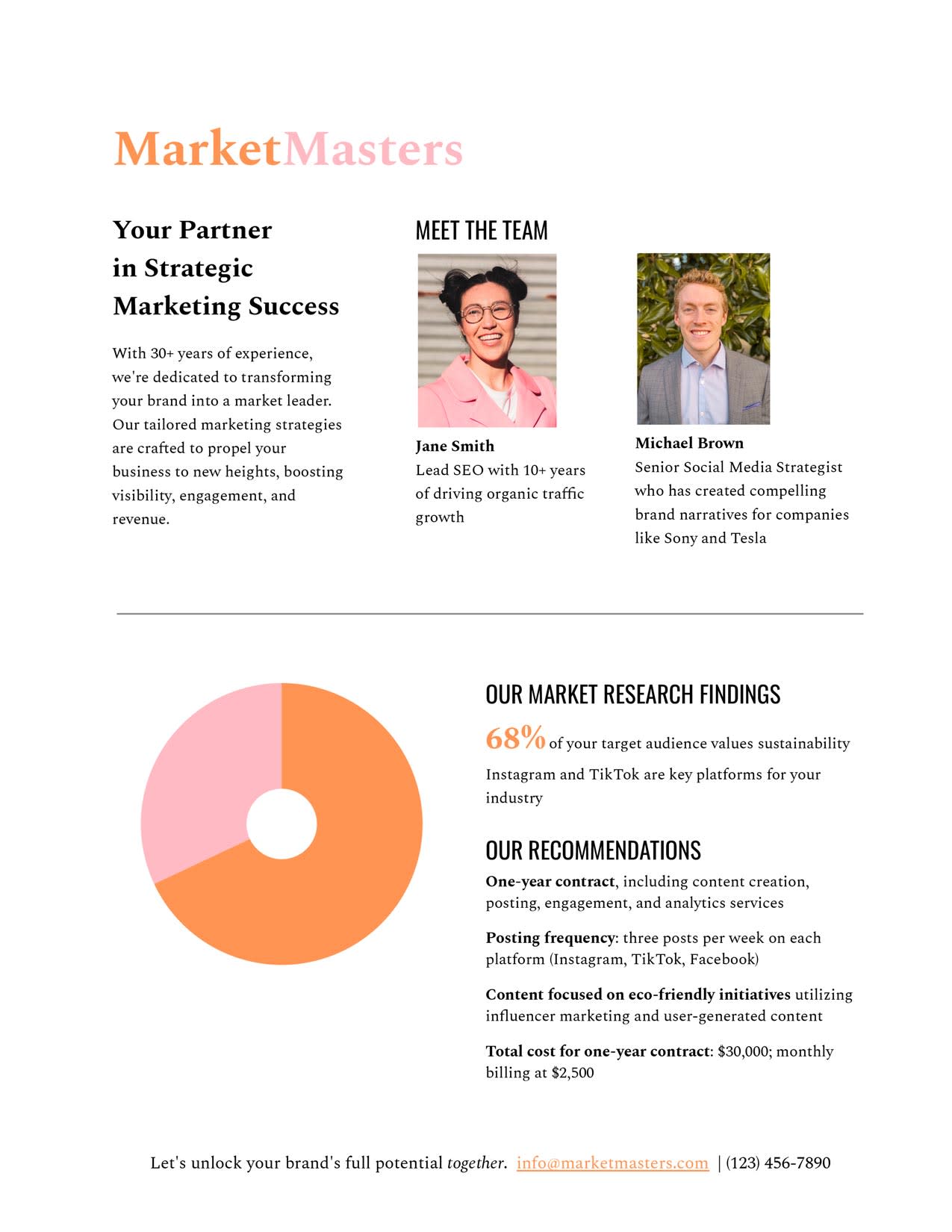 Example of a pitch presentation one-pager including market research summary, team details and asks