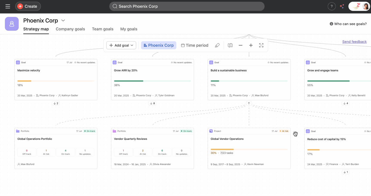 A strategy map in Asana
