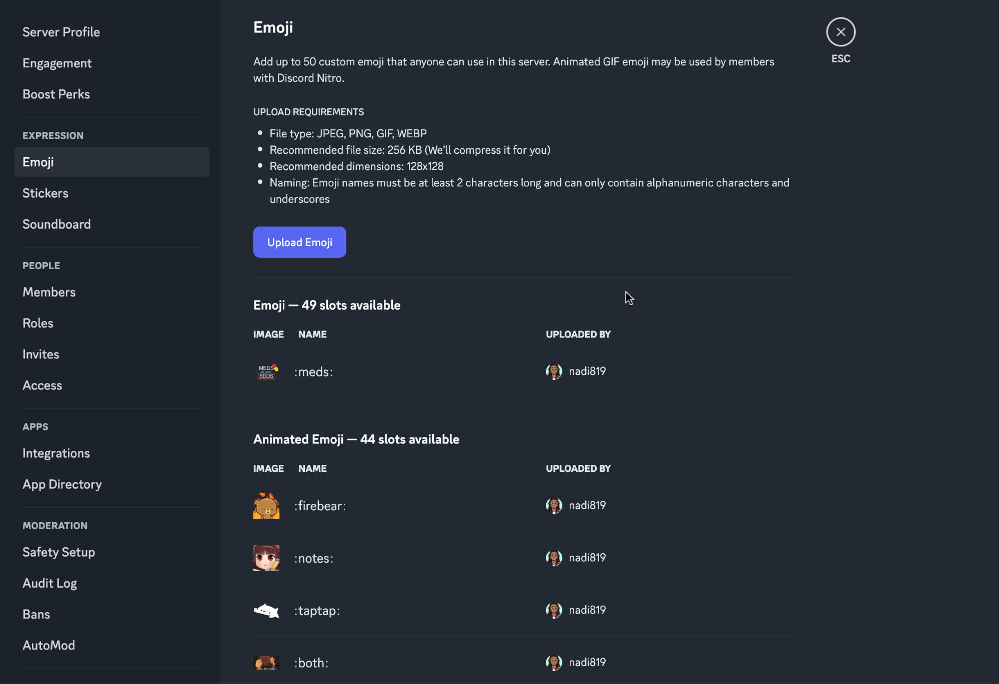 List of custom emoji added to Discord. 