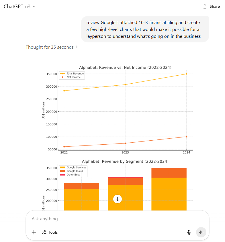 ChatGPT performing data analysis