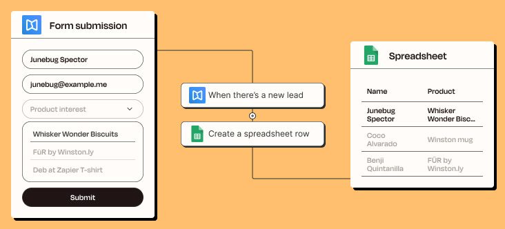 A Zapier automated workflow that adds new FlippingBook leads to a Google Sheet. 