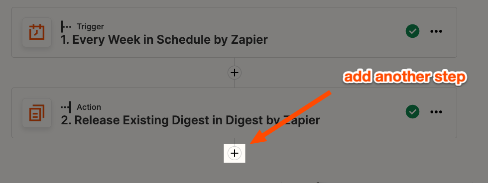 An arrow points to the plus-button in the Zap editor.
