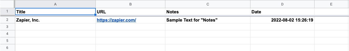A Zap test in a spreadsheet, with the mapped data in the spreadsheet