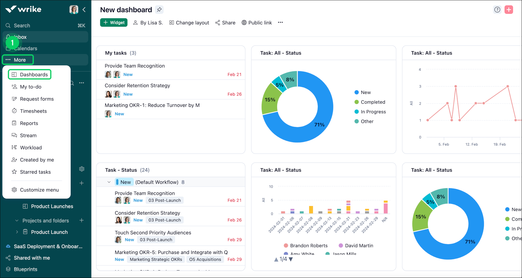 Wrike's interface for creative project management