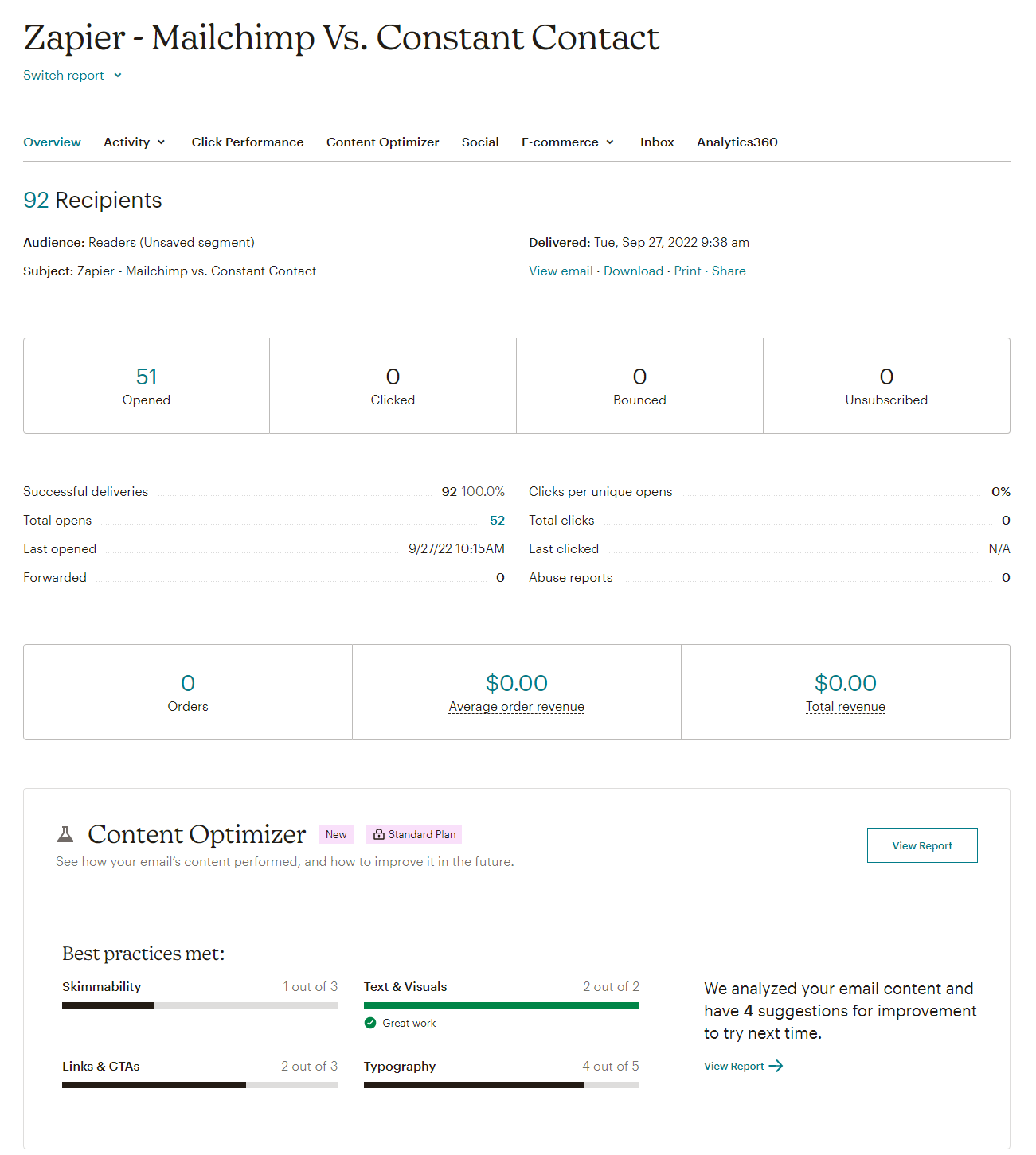 Screenshot of Mailchimp's reporting dashboard showing that 51 contacts opened the email