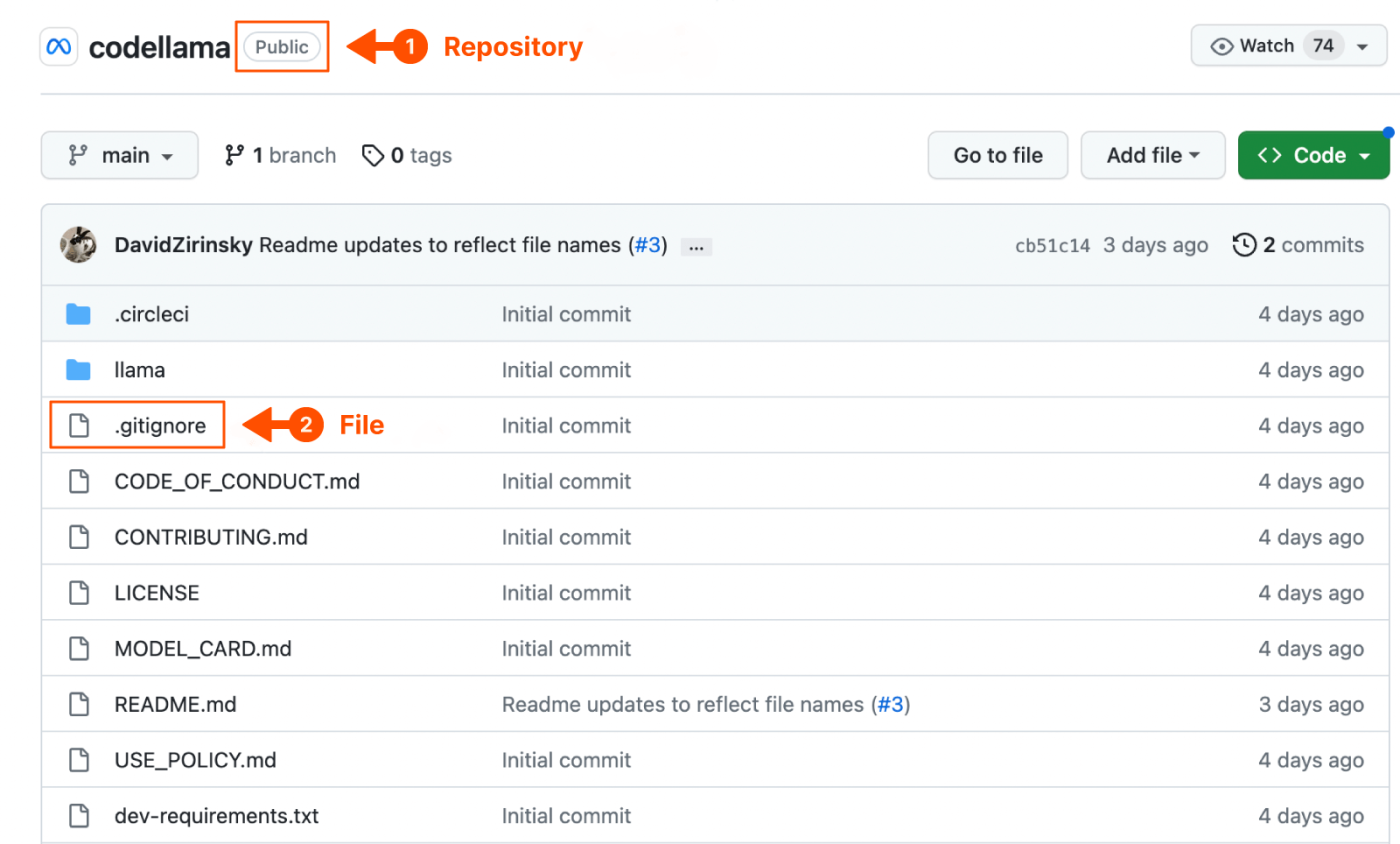 Screenshot of GitHub's public repository page, with boxes around and arrows pointing to the "public"tag and one of the file names