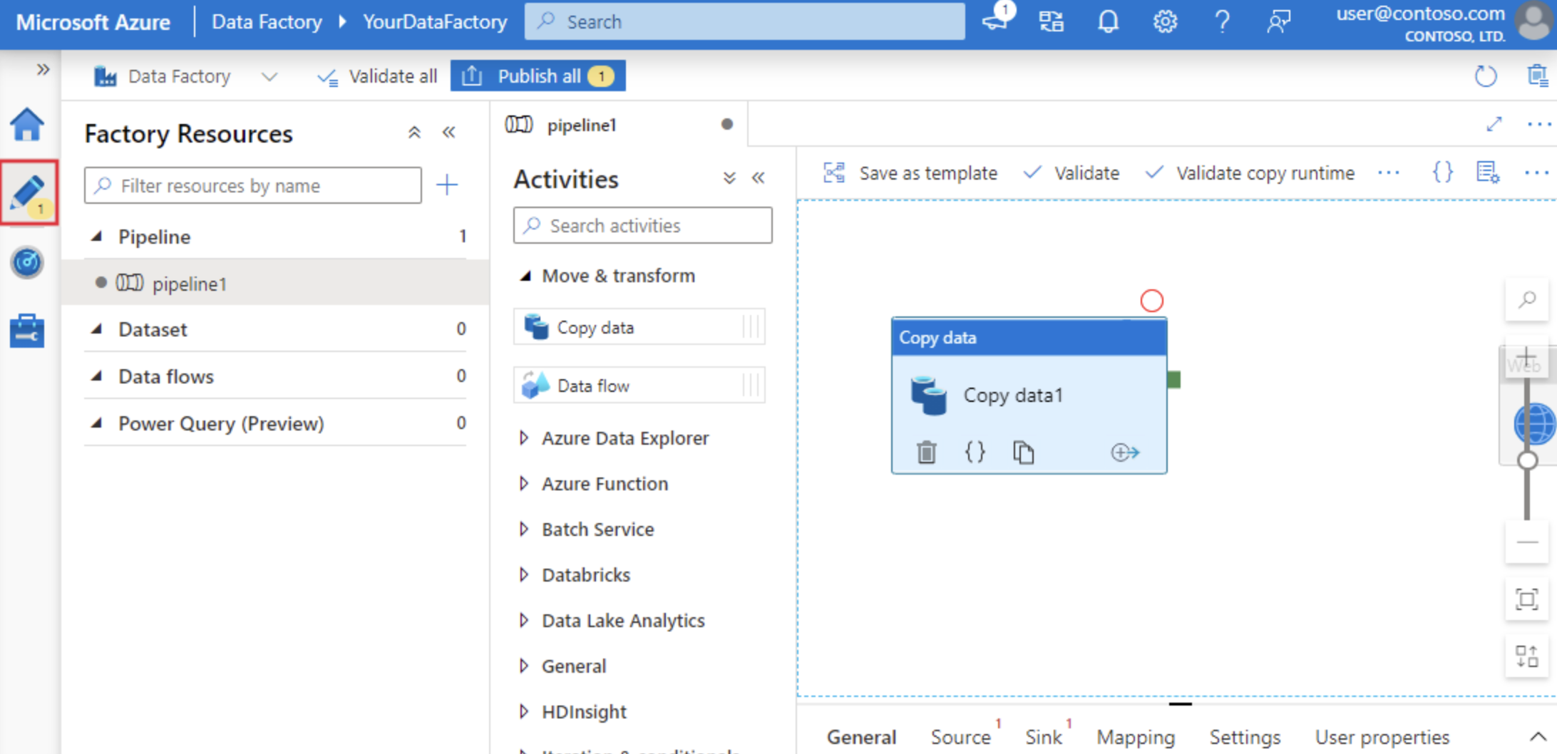 A screenshot of Azure Data Factory, an ETL tool.