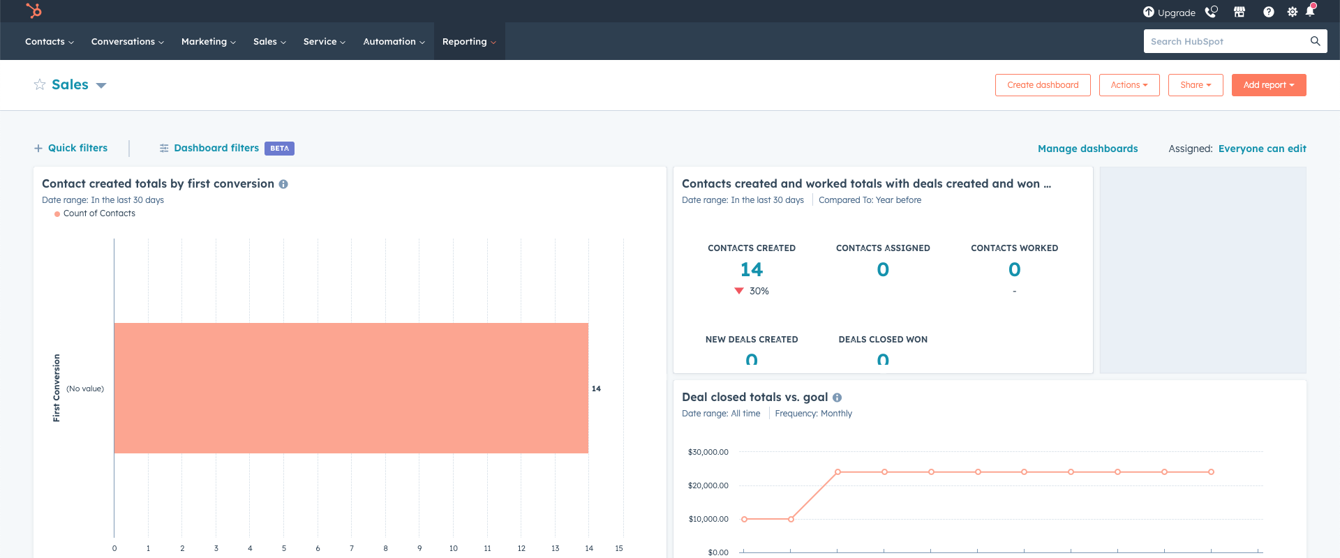 HubSpot Vs Salesforce Which Is Right For You 2024 Vermont Dental   HubSpot Reports 