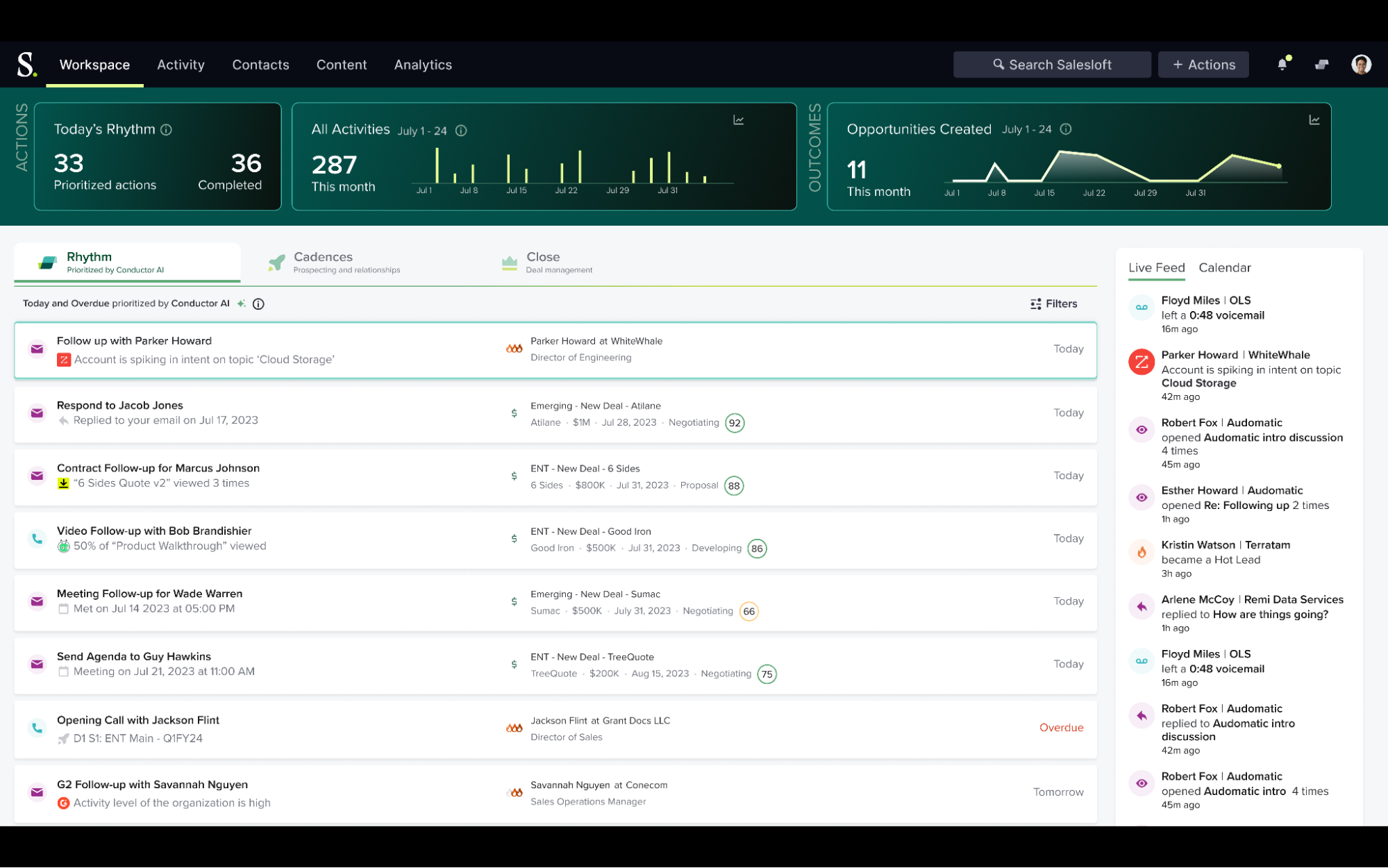 The Rhythm dashboard in Salesloft.