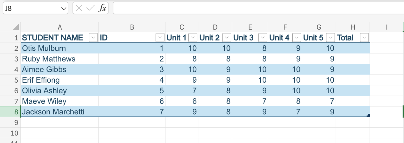 Table in Excel. 