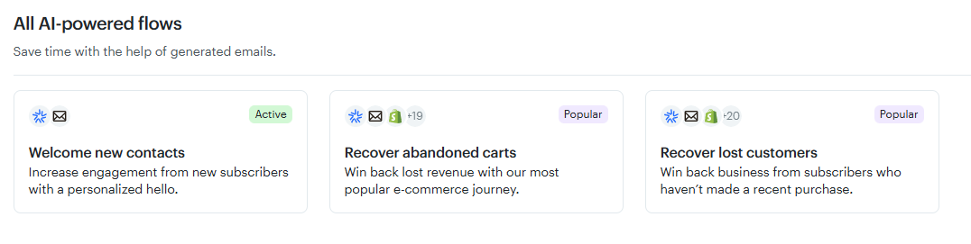 Mailchimp's AI-generated flows