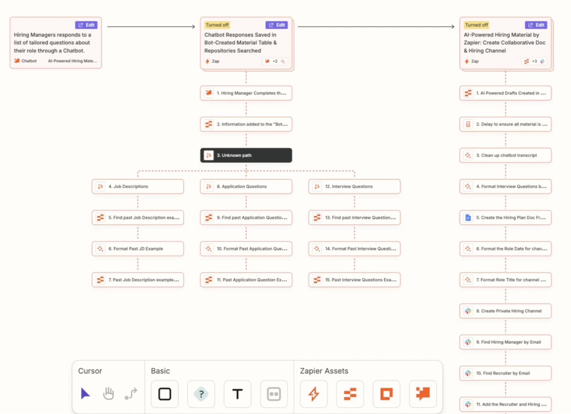 Zapier, our pick for the best HR automation software for AI orchestration.