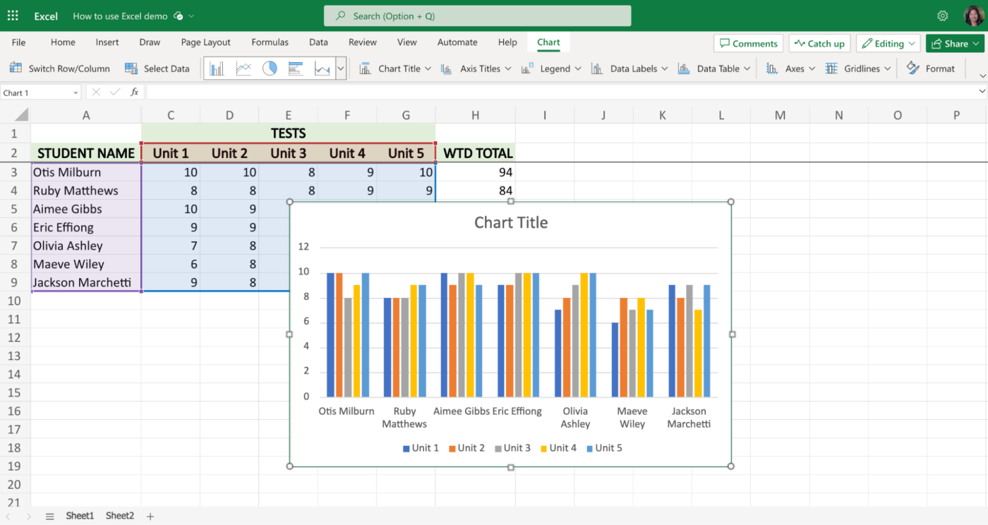 Example of a bar graph in Excel.