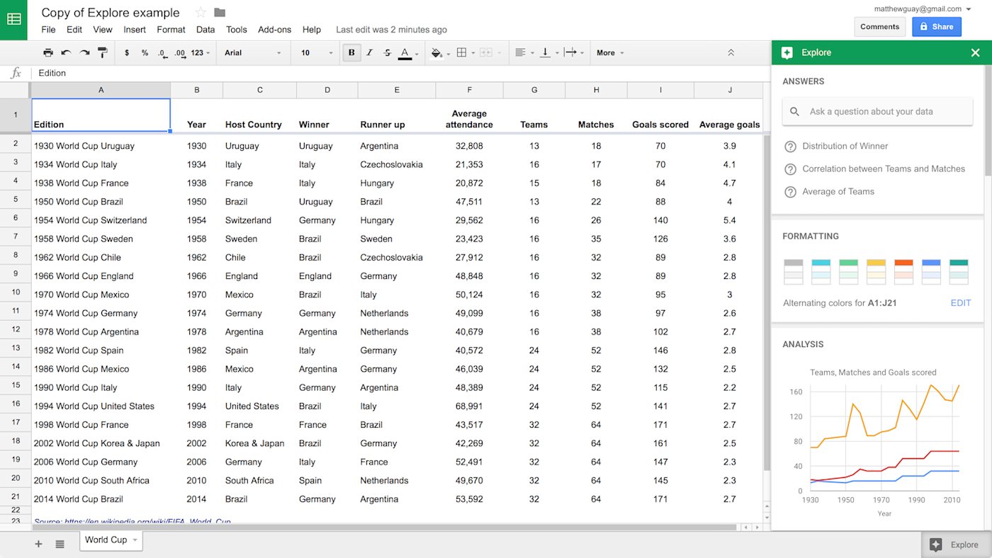 Explore in Google Sheets