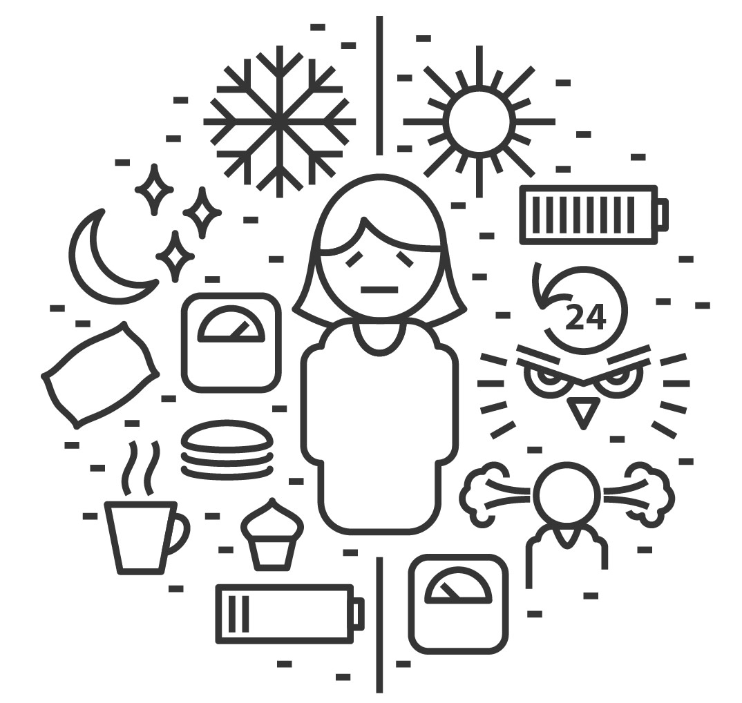 Vector image of a person with various seasonal icons