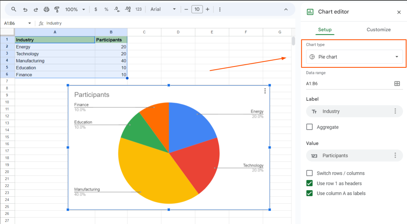 Screenshot of pie chart