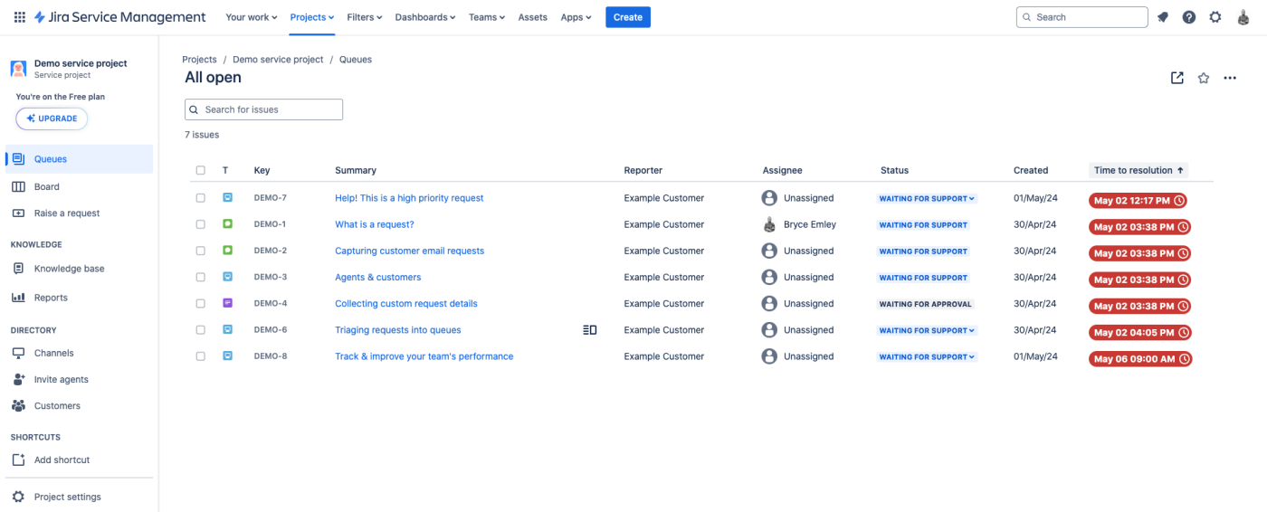 Screenshot of Jira's open ticket dashboard.