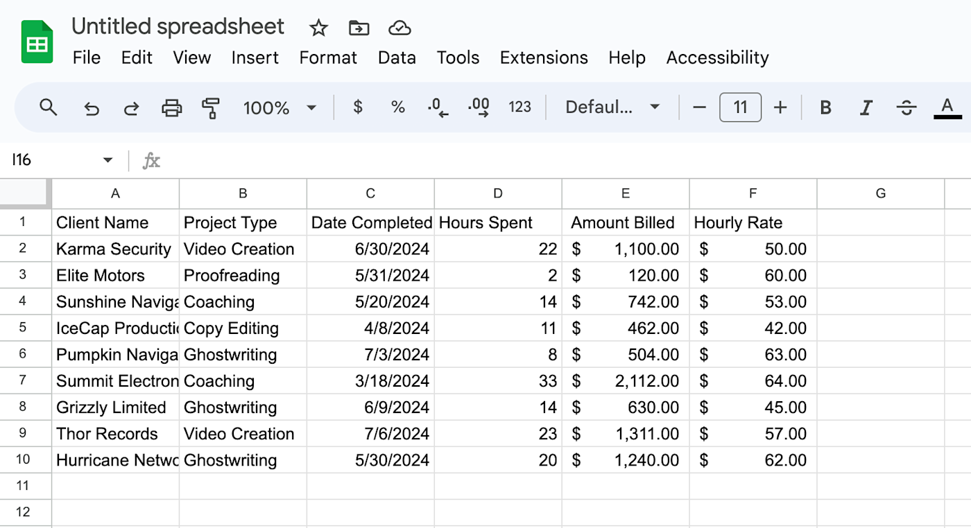 Unformatted project tracker in Google Sheets