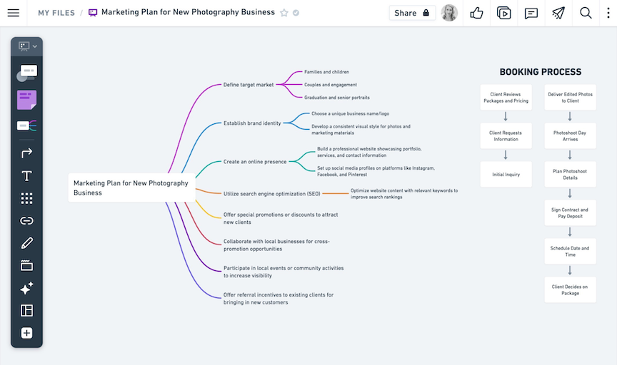 Tools to Create a Network Diagram for Presentations