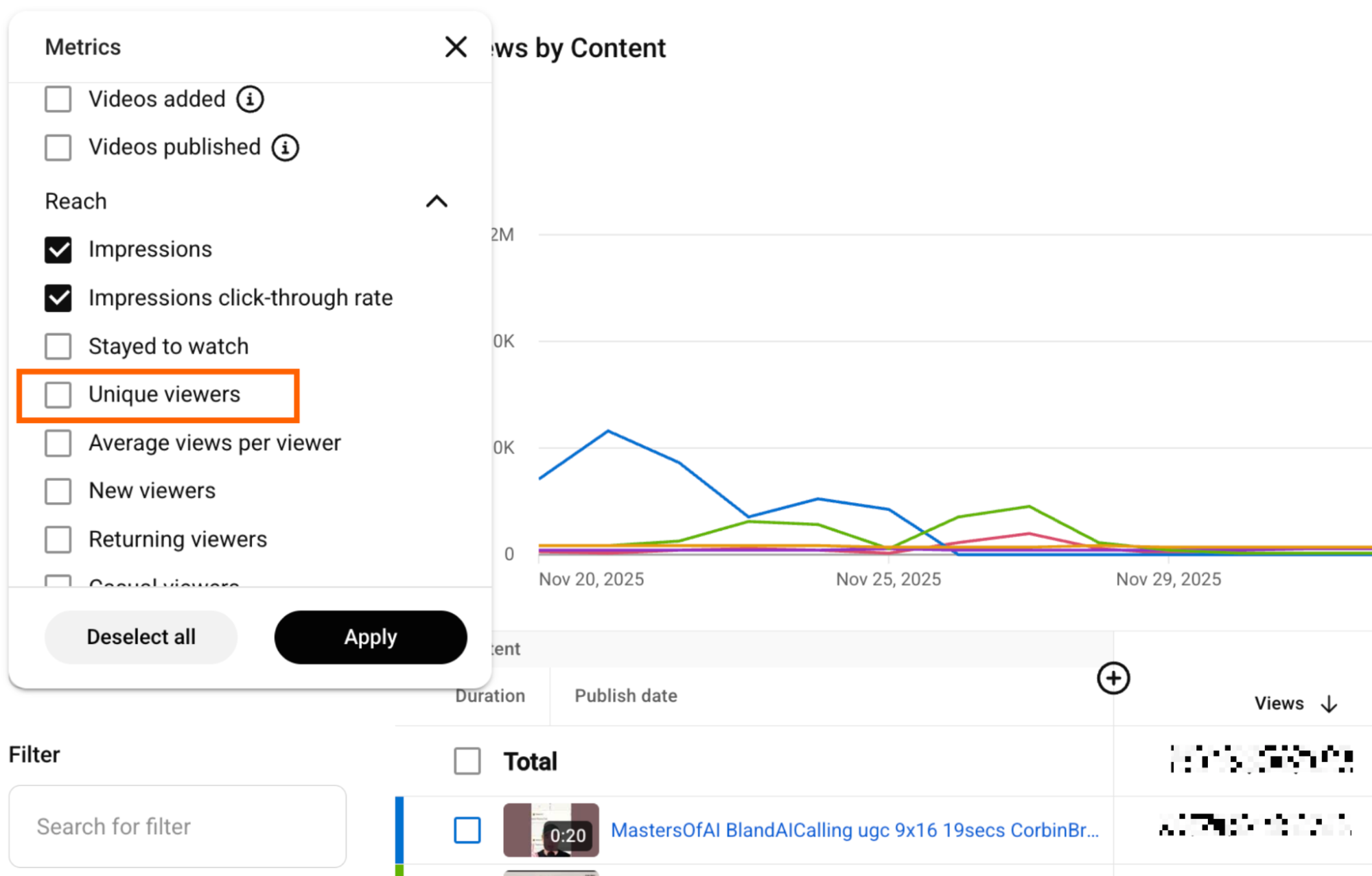 How to add unique viewers metrics to a report in YouTube Studio. 