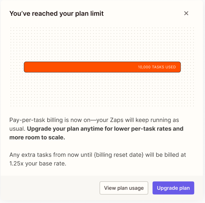 A plan limit message on Zapier