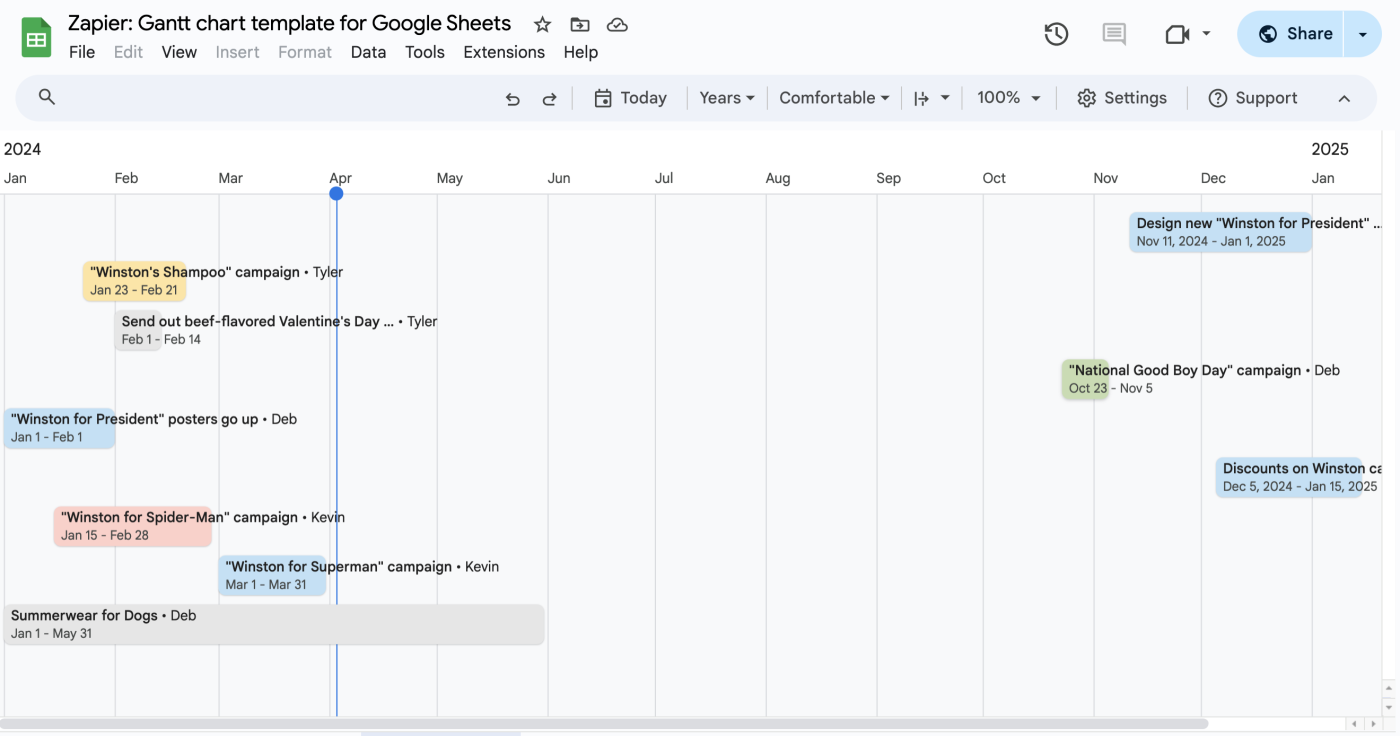 A Gantt chart template in Google Sheets