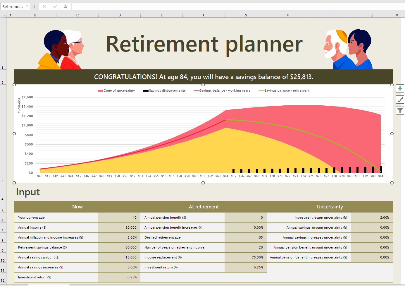 Financial retirement planner in Excel