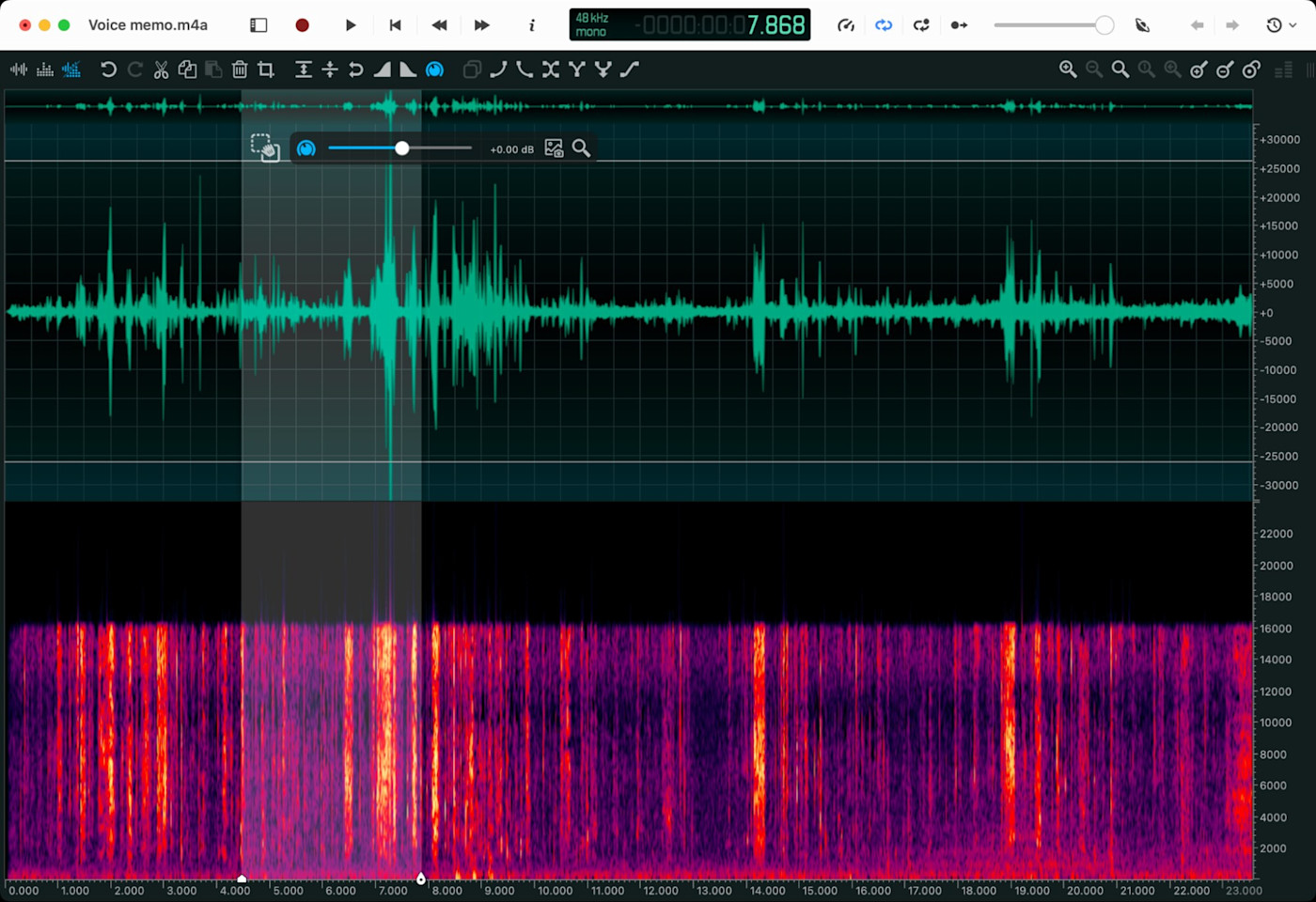 ocenaudio, our pick for the best free single track waveform editor