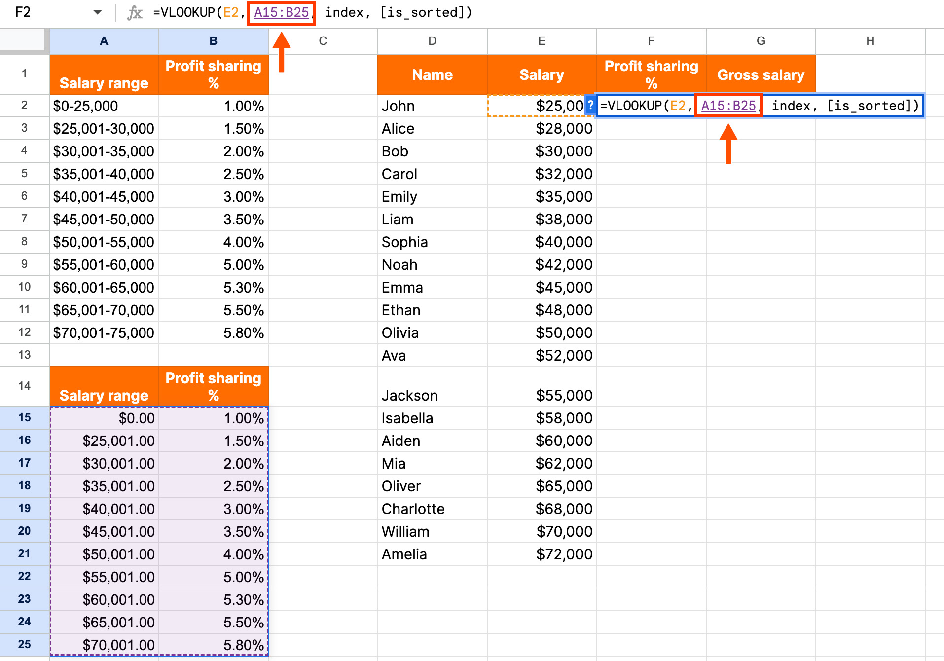 Screenshot of setting the value range in a Google Sheet.