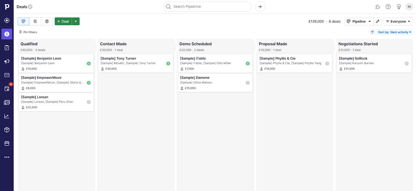 Pipedrive sales pipeline